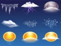 Samsun ve Bölgesi Hava Durumu Tahminleri