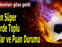 Bafra takımlarına nazar değdi