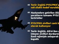 Afrin'de terör örgütü PYD/PKK hedeflerinden 108'i vuruldu