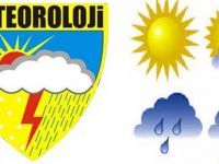 Samsun ve Bölgesi Meteorolojik Tahminler