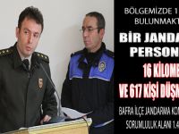 Bafra Huzur – Asayiş Toplantısı