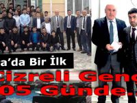Bafra'da Bir İlk: Cizreli Genç 105 Günde...
