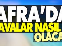 Bafra'da Havalar Nasıl Olacak ?