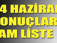 24 HAZİRAN BAFRA SEÇİM SONUÇLARI