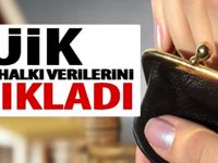 Hanehalkı Tüketim Harcaması