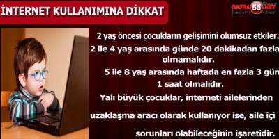 Çocuğun Bilgisayar Bağımlılığına Karşı Anne-Babalara Öneriler