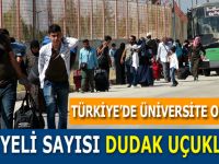TÜRKİYE’DE ÜNİVERSİTE OKUYAN SURİYELİ SAYISI 20 BİN 701