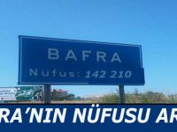 BAFRA NÜFUSU ARTTI