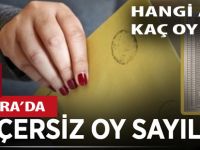 BAFRA'DA SEÇİMLERDE KAÇ OY GEÇERSİZ SAYILDI?