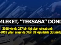 Memleket, “Teksasa “döndü!