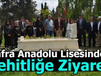 Bafra Anadolu Lisesinden Şehitliğe Ziyaret