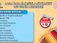 Bafra ilçe Milli Eğitim Müdürlüğü LGS Tercih Merkezleri