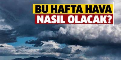 Bafra'da Hava Durumu