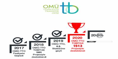 OMÜ-TTO TÜBİTAK PROJESİNDE YİNE BAŞARILI