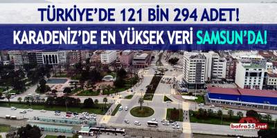 Karadeniz'deki en yüksek veri Samsun'da