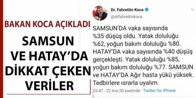Bakan Koca açıkladı: Samsun ve Hatay’da dikkat çeken veriler