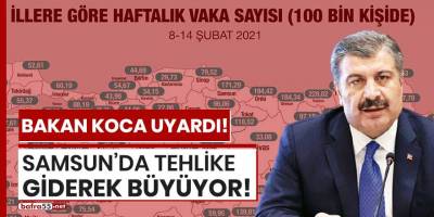 Samsun'da tehlike giderek büyüyor!