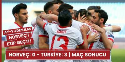 Norveç: 0 - Türkiye: 3 | MAÇ SONUCU