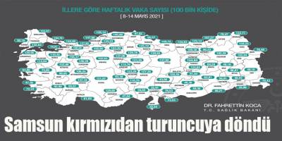 Samsun kırmızıdan turuncuya döndü