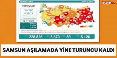 Samsun aşılamada yine turuncu kaldı