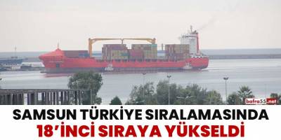 Samsun, Türkiye sıralamasında 18'inci sıraya yükseldi
