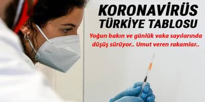 Umut veren düşüş