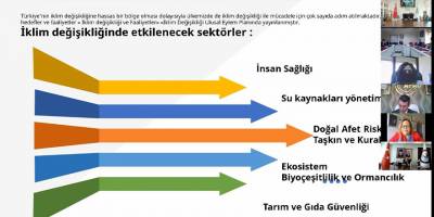 İklim değişikliğinin Kızılırmak Deltası’na etkileri gündeme alındı