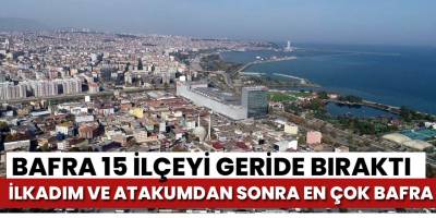 Bafra15 ilçeyi geride bıraktı