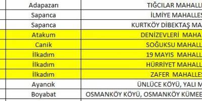 Samsun’da 5 mahalle yabancıların ikametine kapatıldı