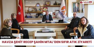 Havza Şehit Recep Şahin MTAL’den Sıfır Atık Ziyareti