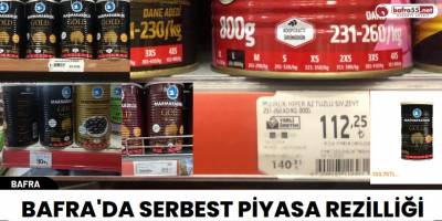 Bafra'da Serbest Piyasa Rezilliği