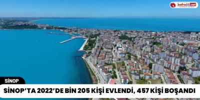 Sinop’ta 2022’de Bin 205 Kişi Evlendi, 457 Kişi Boşandı