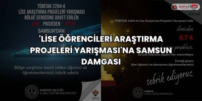 'Lise Öğrencileri Araştırma Projeleri Yarışması'na Samsun damgası