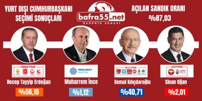 YURT DIŞI CUMHURBAŞKANI SEÇİMİ SONUÇLARI