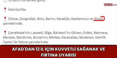 AFAD'dan 12 İl İçin Kuvvetli Sağanak ve Fırtına Uyarısı
