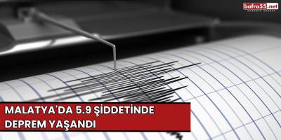 Malatya'da 5.9 Şiddetinde Deprem Yaşandı