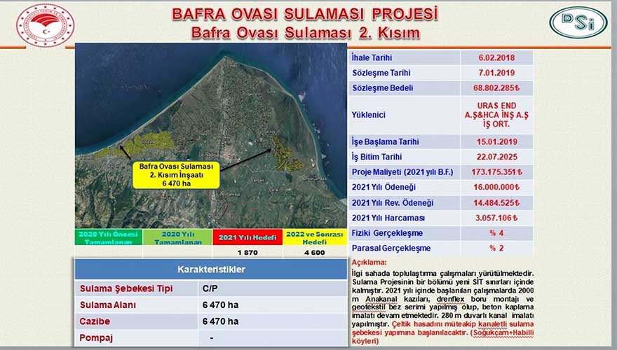 bafra-ovasina-173-milyon-tllik-sulama-projesi-3.jpg