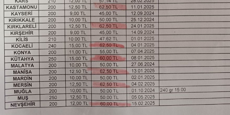 ekmek-zammi-5.jpg