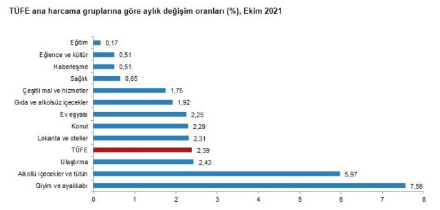 enflasyon-durdurulamiyor-002.jpg