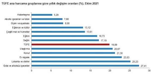 enflasyon-durdurulamiyor.jpg