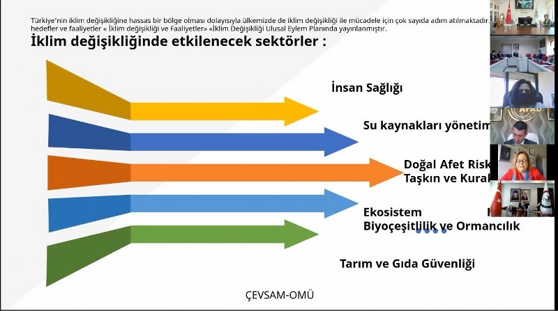 iklim-degisikliginin-kizilirmak-deltasina-etkileri-gundeme-alindi-001.jpg