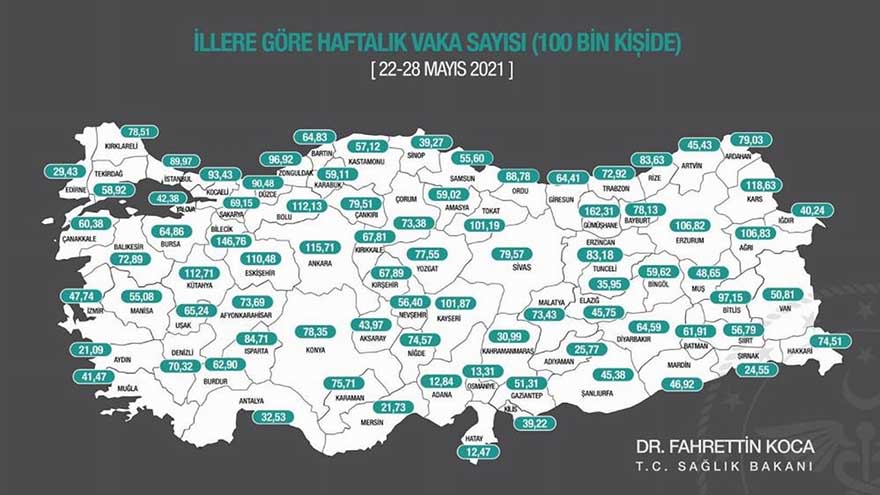 karadenizdeki-18-ilin-17sinde-vaka-sayilari-dustu-2.jpg