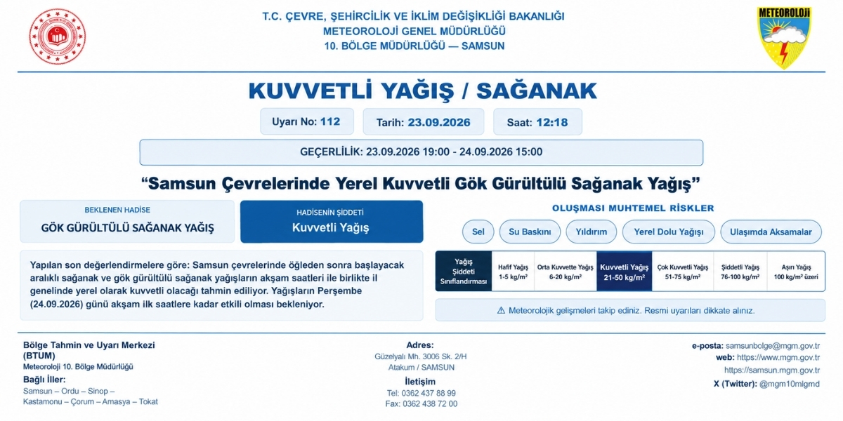 kuvvetli-yagis-uyarisi-001.jpg