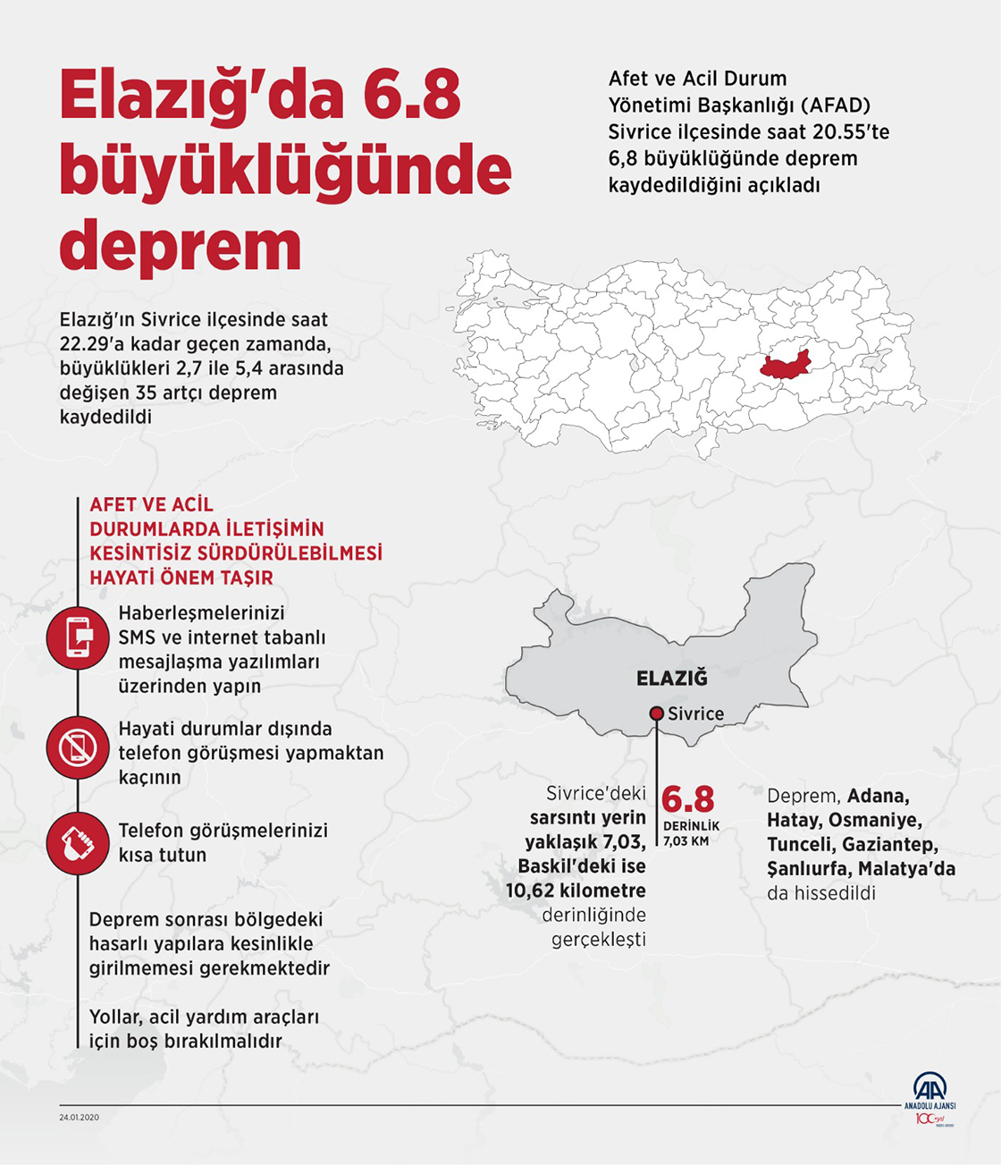 mehmet-ayduran-grafik-elazig-deprem-info.jpg