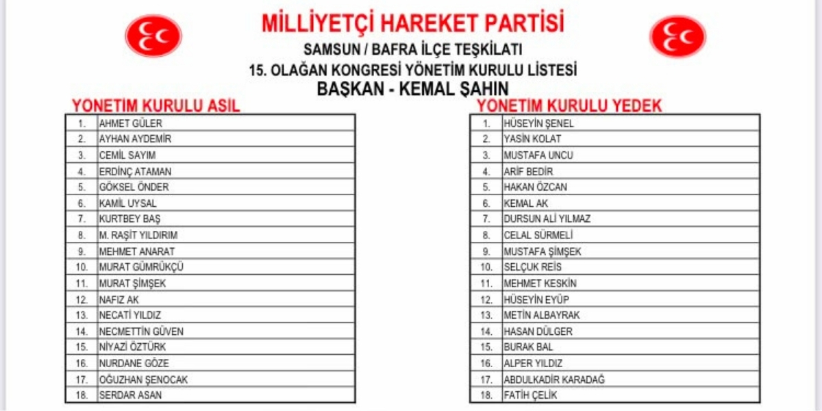 mhp-bafrada-yeni-donem-001.jpg