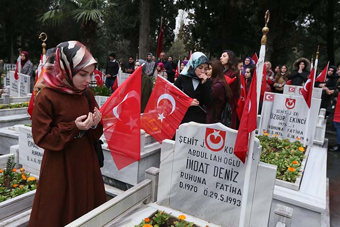 Samsun Haber-KYK öğrencileri