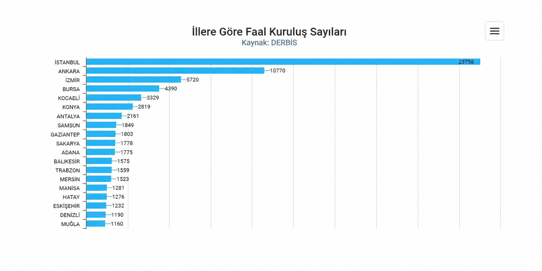 samsun-dernek-sayisinda-karadenizin-zirvesinde.png