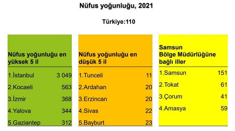 samsunun-nufusu-artti-002.jpg