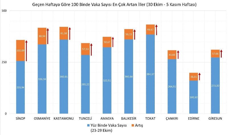 sinop-vaka-artisi-listesinden-inmiyor-001.jpg