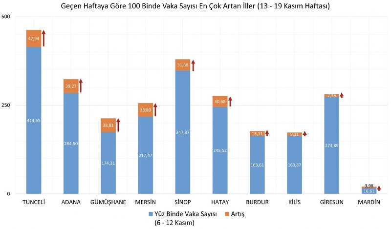 sinop-vaka-artisi-listesinden-inmiyor.jpg